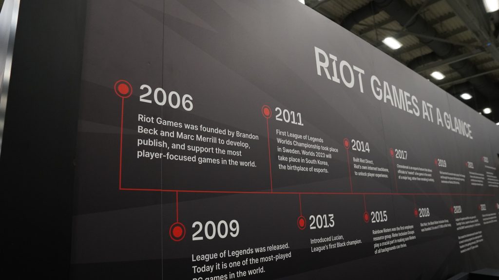 Riot Games auf einem Blick.